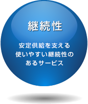 継続性