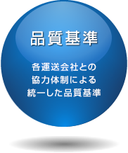 品質基準