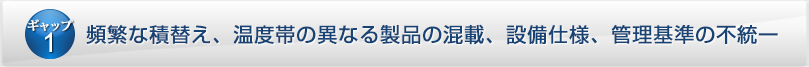 ギャップ1 頻繁な積替え、温度帯の異なる製品の混載、設備仕様、管理基準の不統一