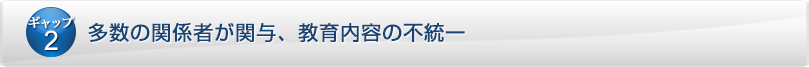 ギャップ2 多数の関係者が関与、教育内容の不統一